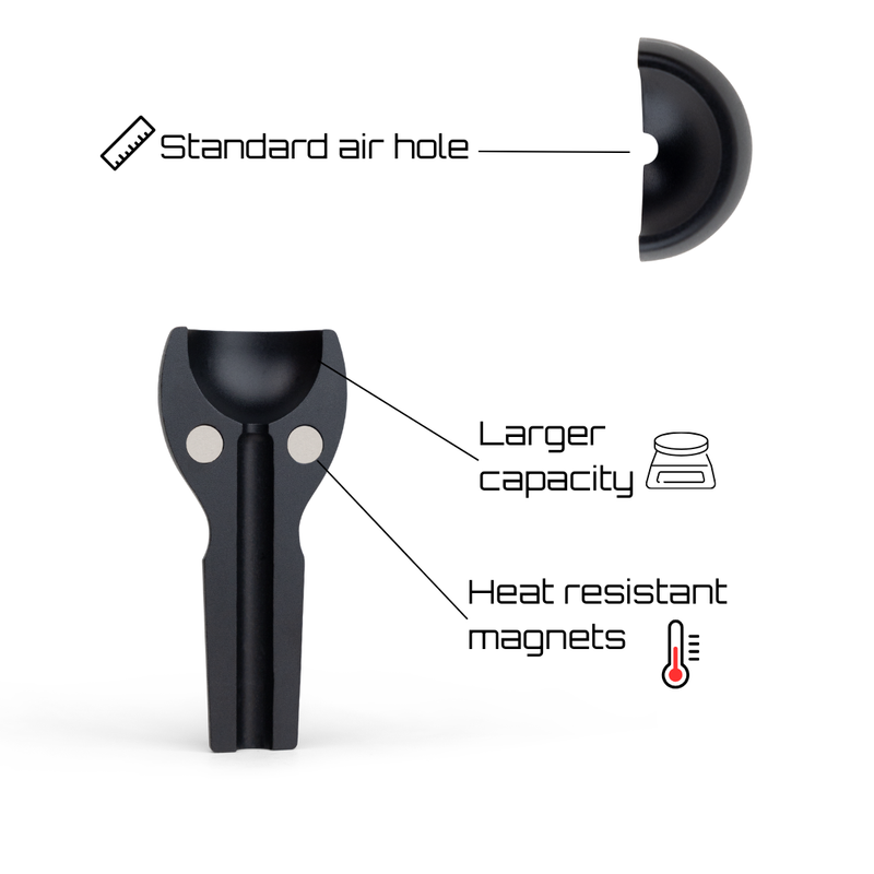 The OG 14mm